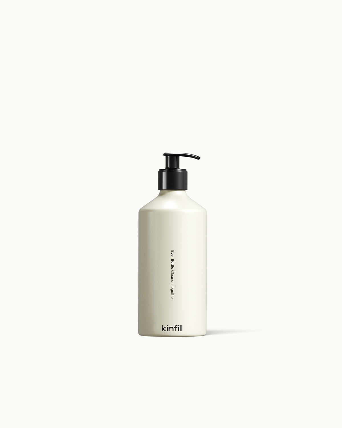 Most popular products